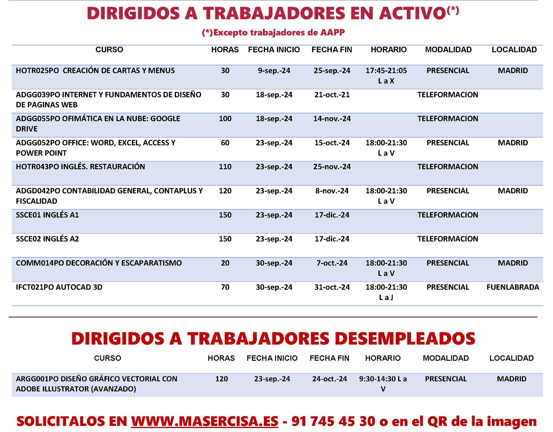 Cursos Masercisa Septiembre 2024